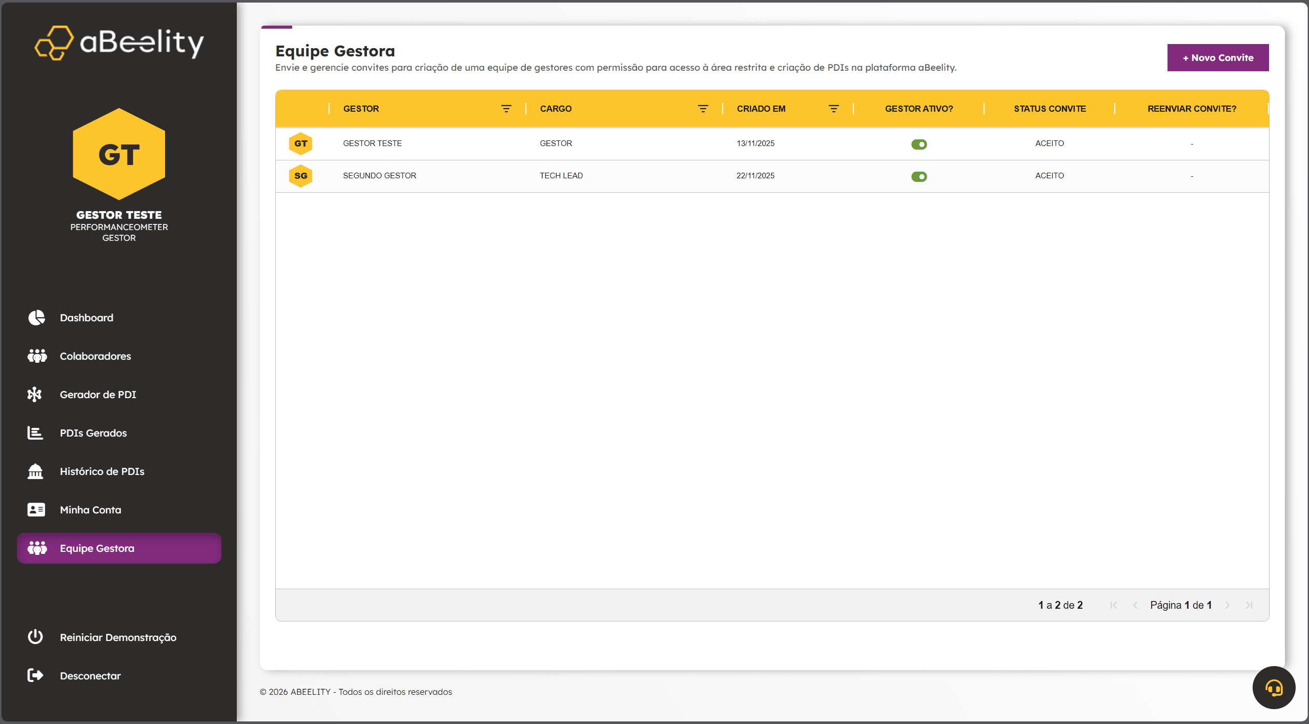 Aqui, você pode fazer o cadastro e edição de mais gestores, para que cada gestor consiga acompanhar os resultados de sua equipe.